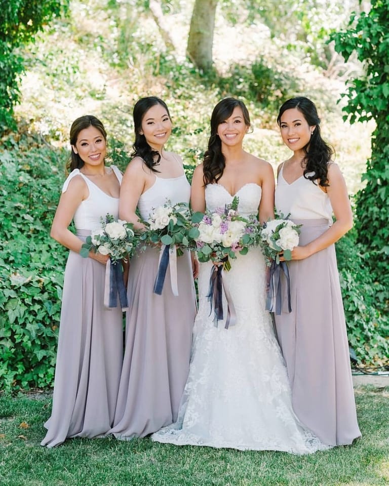 Refined Beauty Inc.
